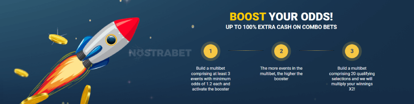 20bet multibet boost